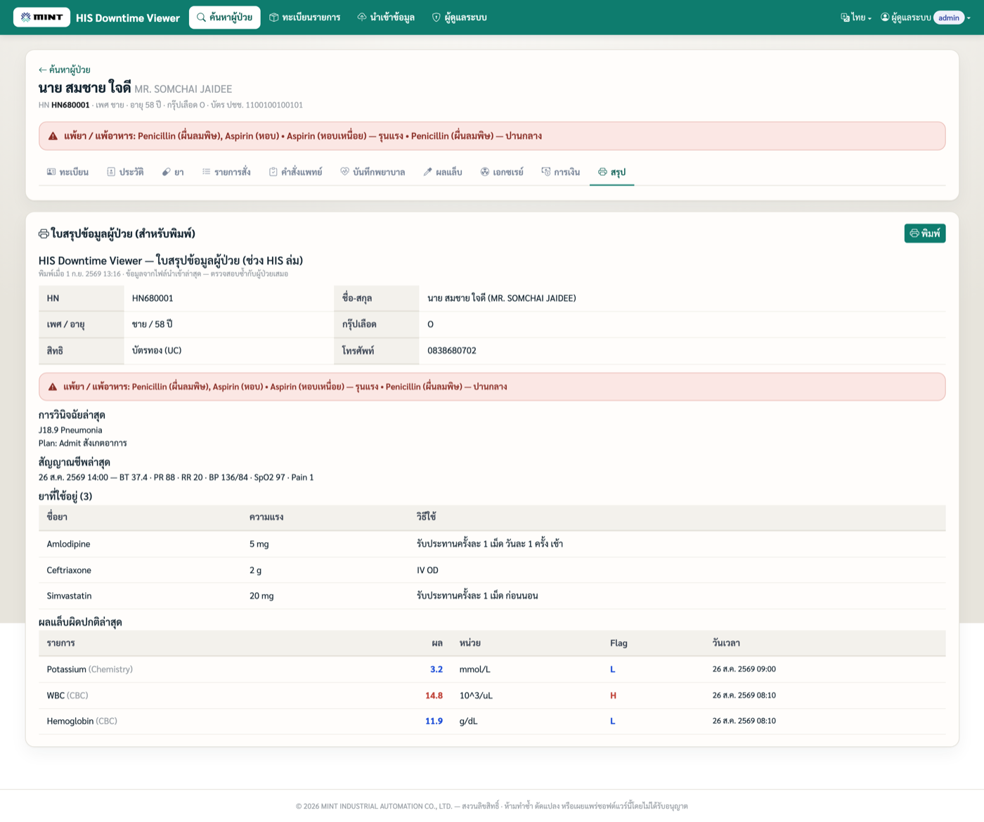 แท็บสรุป — ใบสรุปผู้ป่วย 1 หน้า A4 สำหรับพิมพ์: ข้อมูลตัวผู้ป่วย แพ้ยา การวินิจฉัยล่าสุด สัญญาณชีพล่าสุด ยาที่ใช้อยู่ และผลแล็บผิดปกติล่าสุด